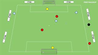 HTTF DRILLS 70: PROGRESSIVE-REGRESSIVE GAME ⚽️