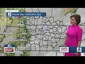 Bree Smith's evening weather forecast Jan. 20, 2020