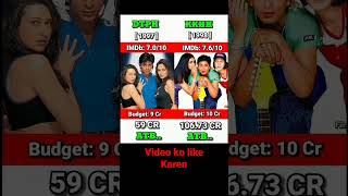 Dil To Pagal Hai vs Kuch Kuch Hota Hai movie comparison | Shahrukh Khan movie comparison | #shorts