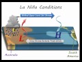 an introduction to the el nino southern oscillation enso