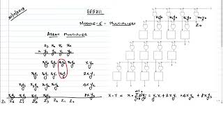 AM - 9 - Array Multiplier #ch19 #swayamprabha