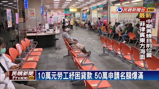 10萬元勞工紓困貸款 加碼50萬名額－民視新聞