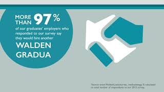 Pursue the Job You Want With a Degree From Walden University
