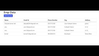 How to Display Data in HTML using Thymeleaf | Spring Boot (Beginner to Pro) | Spring Boot Thymeleaf