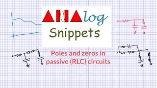 #19 Finding number of poles and zeros in passive circuits