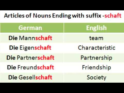 Tips & Tricks 5 | Nouns With Suffix -schaft | German Language Course ...