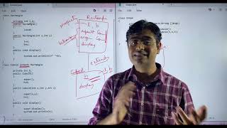 30. Single Inheritance with Example | Constructors in Inheritance | Java Programming Language
