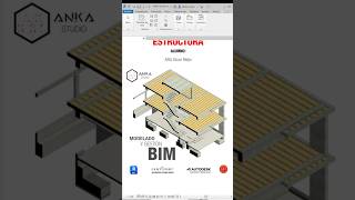 Modelado y Gestión BIM 🔥 #arquitectura #proyectosbim #revit #ingenieriacivil