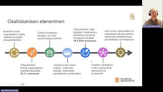 Infotilaisuus sidosryhmille: Palveluvalikoiman periaatteista säätäminen