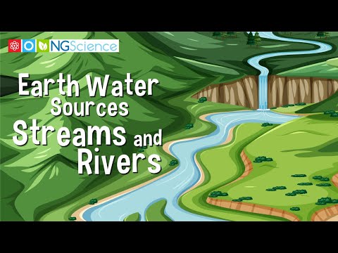 What are 2 sources of a stream or river?