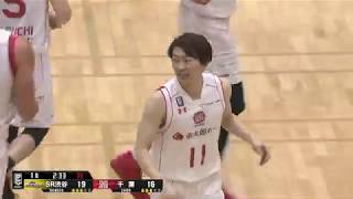 サンロッカーズ渋谷vs千葉ジェッツ｜B.LEAGUE第36節 GAME2Highlights｜04.21.2019 プロバスケ (Bリーグ)