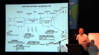 Hacktivity 2010: Chapters from the History of IT Security