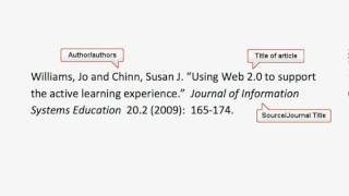 KU Libraries - MLA Journal Citations