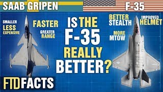 The Differences Between SAAB GRIPEN and F-35 Fighter Jets