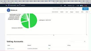 EOS's top 26 Referenda