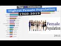 Top 15 Countries With Highest Female Population (1960-2019)