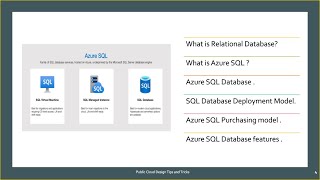 Fundamentals of Azure SQL database | Features,purchasing and Deployment model of Azure SQL database