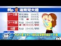 20171117中天新聞　拚連任送利多！ 柯擬補助私幼學費1.35萬