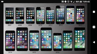 The evolution of the $1000 smartphones