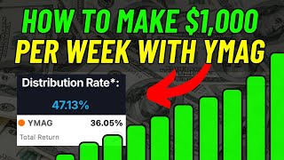 How To Make $1,000 Per Week with YMAG High Yield ETF