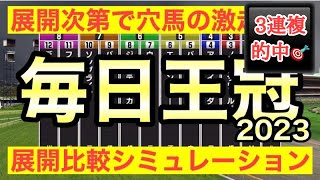 2023 毎日王冠 シミュレーション 【スタポケ】～ソングラインら有力馬はどのような展開で好走するのか？展開次第で穴馬の激走はあるのか？～競馬予想