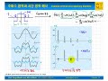 16장 푸리에 fourier 해석 part 3 주파수 영역과 시간 영역 수치해석