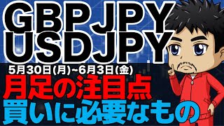 【FXポンド円ドル円相場分析】ウェッジ2つの注意点｜転換に必要な形｜今後の取引シナリオ｜意識されてくる抵抗線｜5月29日(日)GBPJPY/USDJPY為替チャート分析