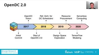 CCGrid 2021: Session 9 - Fabian Mastenbroek