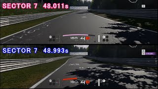 【GTsport】デイリーC ニュル北Gr.4 トップランカー(6'55.558)と自分(7'00.716)の走りを徹底比較\u0026研究するための動画【グランツーリスモスポーツ】