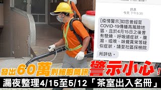 發60萬則細胞簡訊警示小心！　社區感染疫情延燒漏夜整理4／15至5／12「茶室出入名冊」 | 台灣新聞 Taiwan 蘋果新聞網