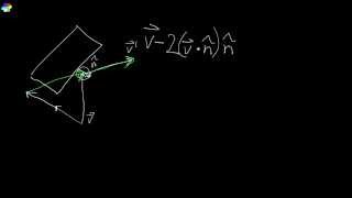 Advanced C++ DirectX Game Programming Tutorial: Lesson 8