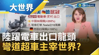 搶租車訂單有成中國躍升電動車出口龍頭！ 引歐洲租車公司增購...中國成電動車