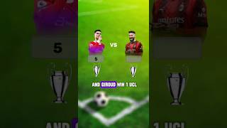 Ronaldo vs Giroud 2024