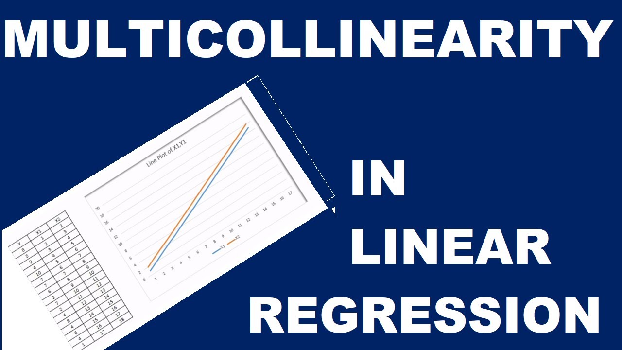 Multicollinearity | Multicollinearity In Linear Regression - YouTube