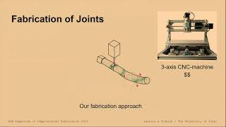 03 Human-in-the-loop Fabrication of 3D Structures with Natural Tree Branches : SCF2019