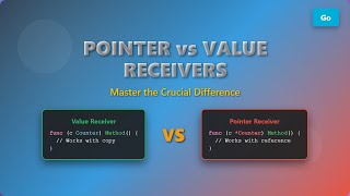 Go: Pointer vs Value Receivers - The Ultimate Guide for Beginners!