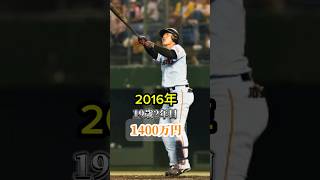 【大成長】岡本和真の年俸推移【2015〜2025】#shorts #巨人　#年俸　#プロ野球　#4番　#岡本