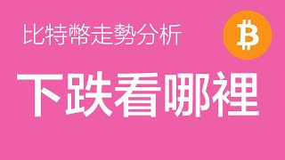 8.15 比特幣走勢分析：比特幣仍然處在震盪行情之中，昨日61000附近的空單繼續持有，博取後續五浪的下跌空間，觀察55000能否撐住（比特幣價格走勢預測）軍長