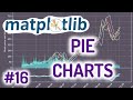Python Matplotlib Tutorial #16 for Beginners - Pie Charts!
