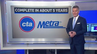 CTA, Metra receive $188 million for accessibility accommodations