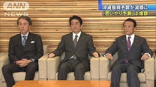 “沖縄振興”は減額　「思いやり予算」は増額(16/12/22)