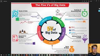 03 - Apache Spark for Java Developers - Big Data