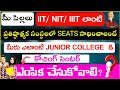 HOW TO CHOOSE THE BEST COLLEGE?||INTER||MPC||JEE MAINS||EAMCET||BITSAT||MODULUS||SBR TALKS||