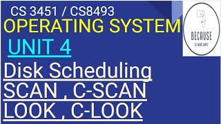 4.1.2 Disk Scheduling SCAN, C-SCAN and LOOK,C-LOOK in Tamil