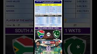 Sa vs Pak odi world cup 2023 highlights / sa vs pak world cup match highlights / scorecard