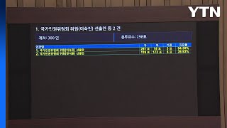 여당 추천 인권위원 선출안 부결에 국회 본회의 한때 파행 / YTN