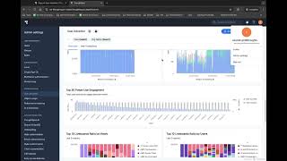 How to Optimize Cluster Performance by Cleaning Abandoned Liveboards | ThoughtSpot