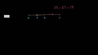 Can We Add Vectors Algebraically