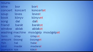 Learn hungarian easily with Ari 4th lesson_The accusative case /nouns/