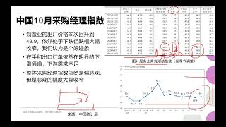 本周经济分析：PMI回升但结构不太好，中美长端利差扩大